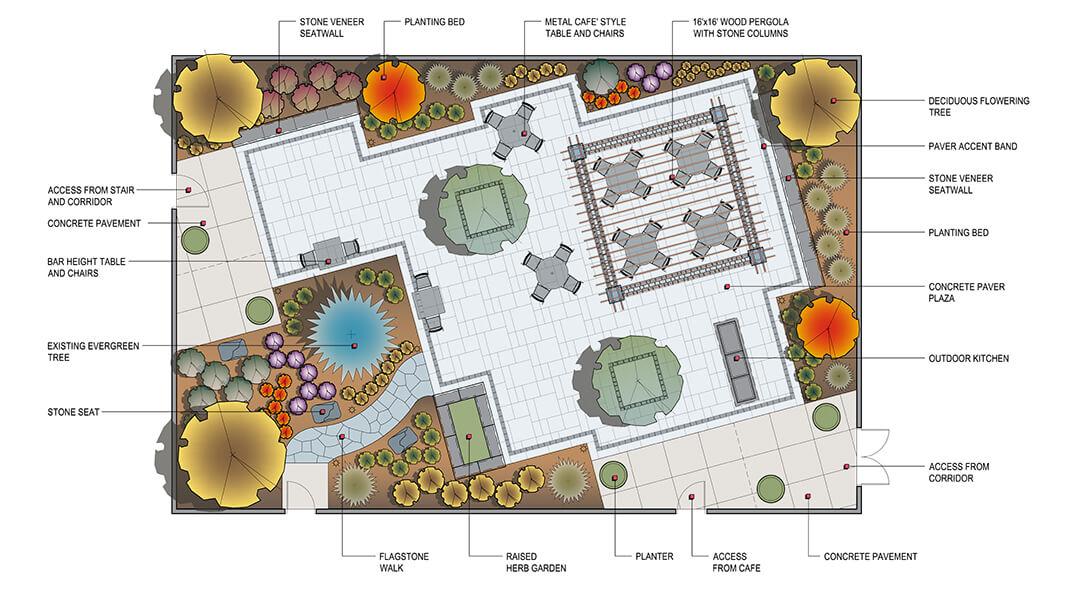 Site rendering of interior courtyard